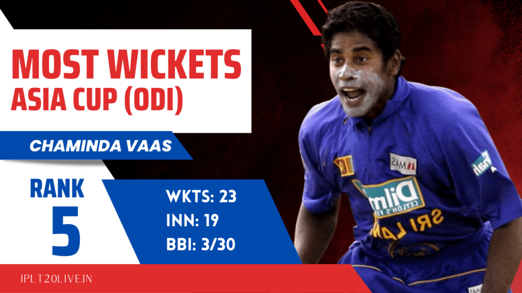 Highest Wicket takers in Asia Cup History - Chaminda Vaas