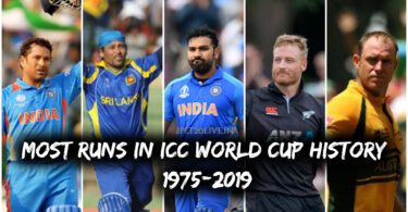 Most Runs In ICC World Cup History
