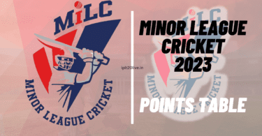 Minor league cricket 2023 Points table