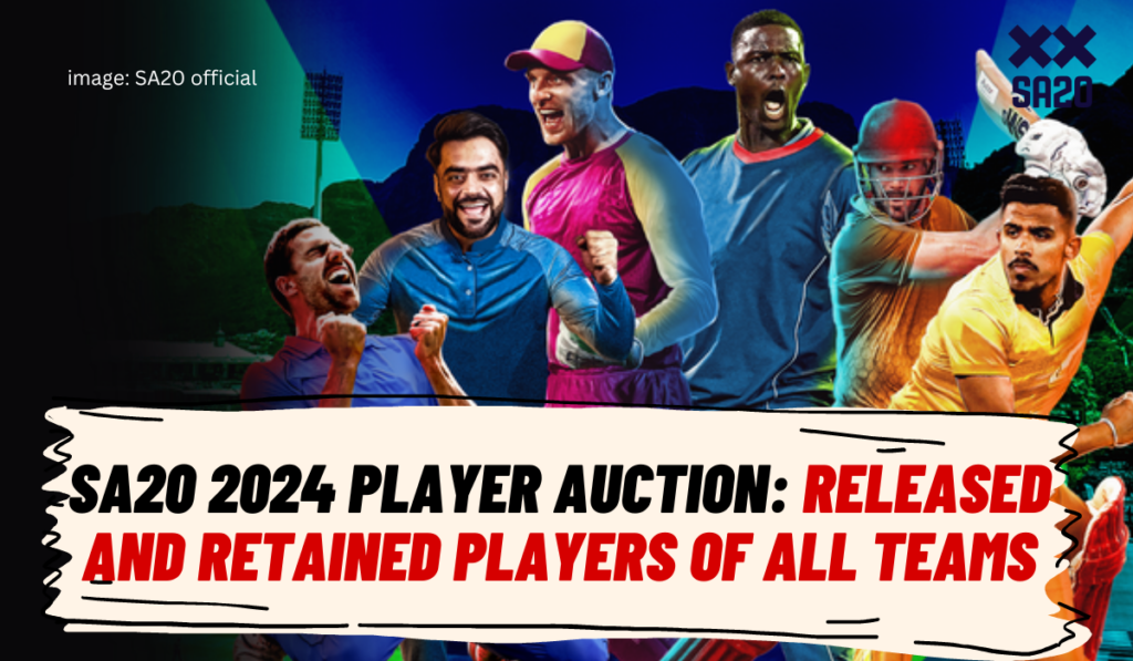 SA20 2024 Player Auction: Released and Retained Players of All Teams